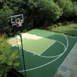 Sàn Thể Thao Basketball