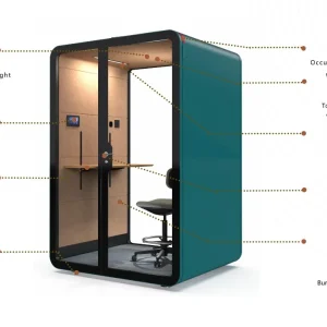 chi tiết phonebooth TB WH