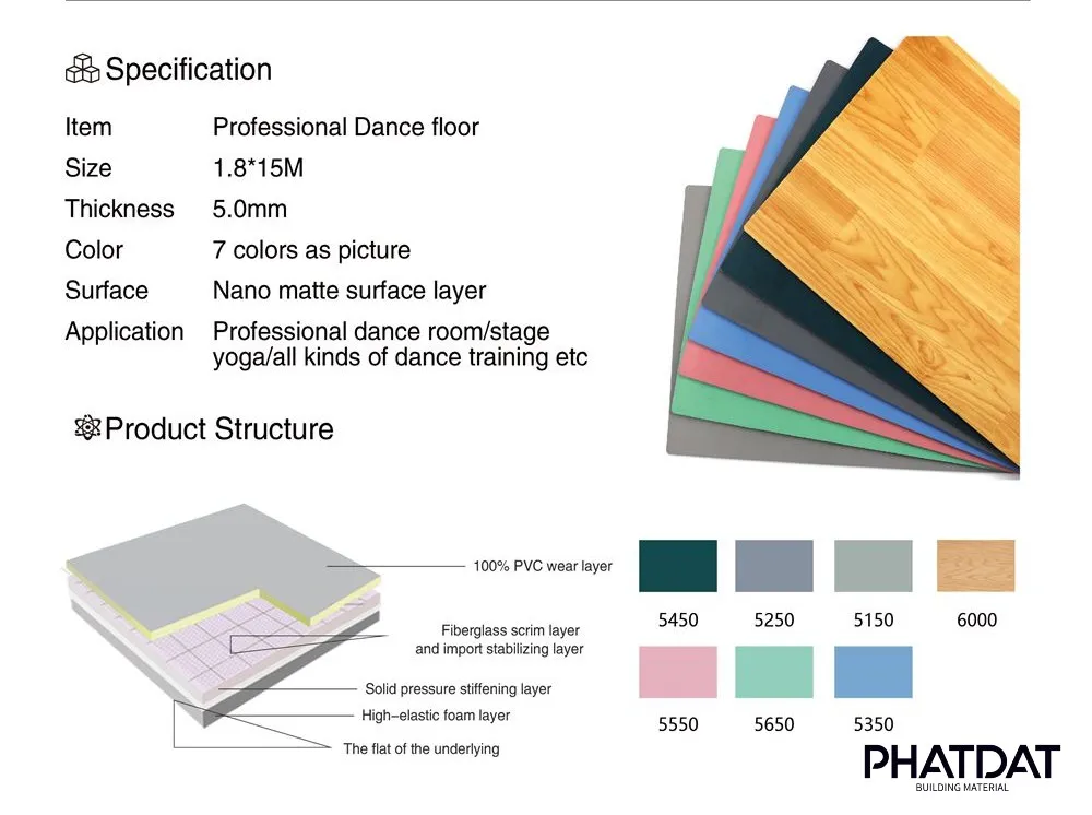 Thông tin kỹ thuật sàn múa vinyl 5mm - Phát Đạt Group